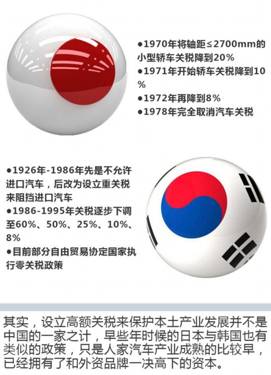 最高降幅达10万元！关税下调后这四款SUV值得购买
