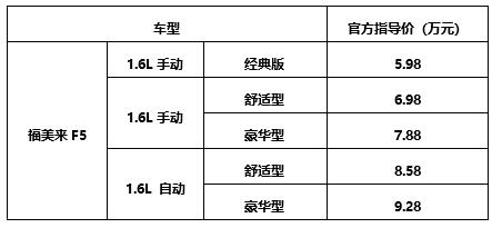 售5.98万-9.28万元全新一代海马福美来F5正式上市