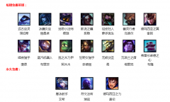 《英雄联盟》5月25日周免英雄：阿木木和蒙多医